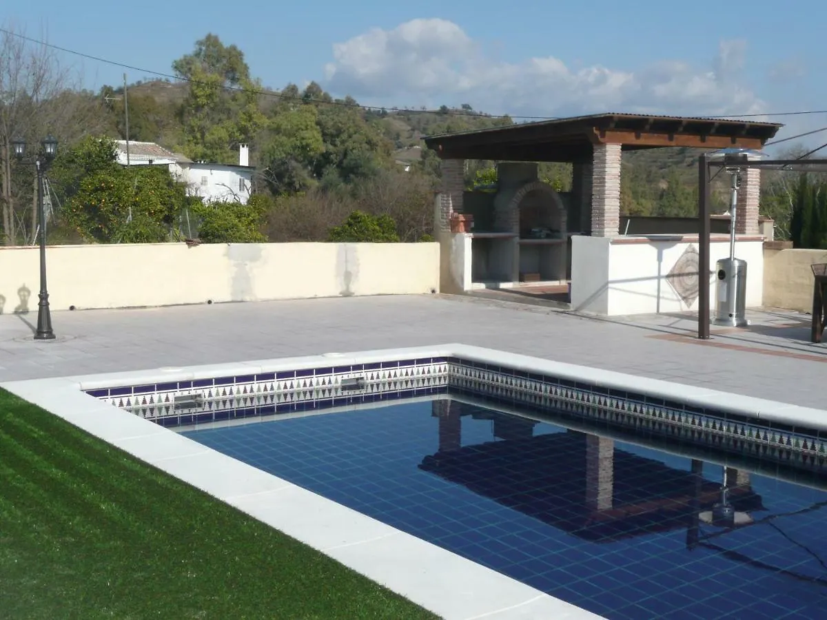 Finca De La Fuente Coín